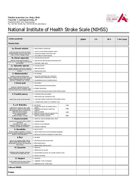 NIHSS škála neurologický deficit