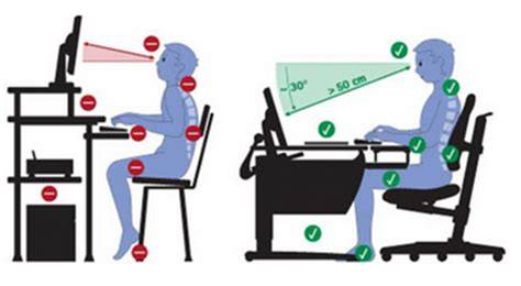 Ergonomické pracovisko pri počítači