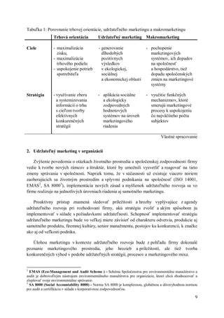 Sieť DMN a oblasti tvorby myšlienok