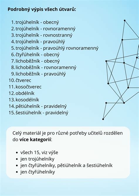 PET vzorce aktivity mozgu pri demencii