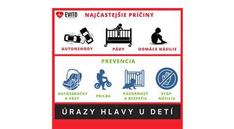 prevencia úrazu hlavy u detí